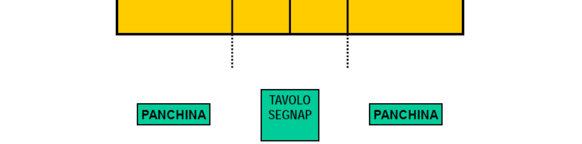 18 (14 ) prima dell inizio della gara: PRESENTAZIONE SERVIZI DI CAMPO (Solo se prevista la presenza degli addetti ai servizi di campo) ARBITRI: il 1 Arbitro fischia per indicare l inizio del