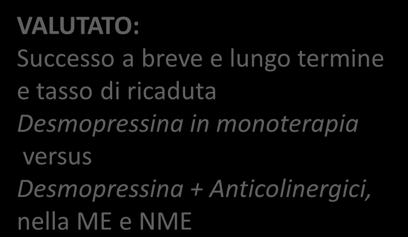 2011 VALUTATO: Successo a breve e lungo termine e tasso di ricaduta