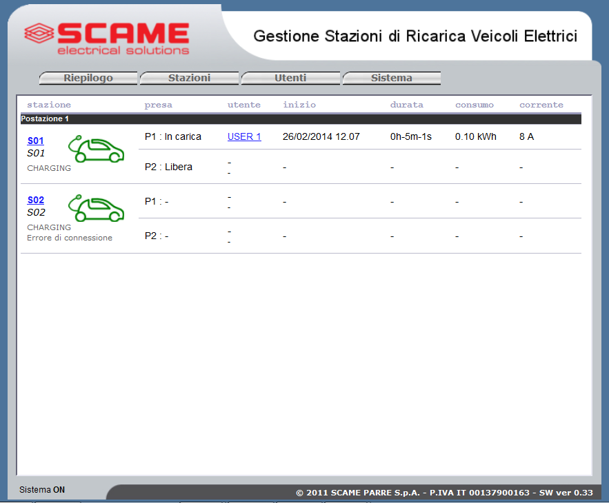 9 SISTEMA DI GESTIONE Il sistema di gestione delle stazioni Scame non richiede l installazione di software per il suo funzionamento perché il programma è già contenuto nel server.