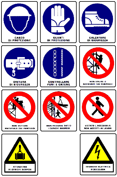 SEGNALETICA GENERALE PREVISTA NEL CANTIERE Divieto di accesso alle persone non autorizzate.