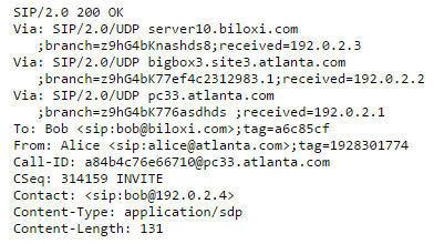 Figura 13: Esempio di messaggio INVITE. Tra i campi più interessanti: Via contiene l indirizzo a cui Alice aspetta le risposte ( branch identifica la transazione). To è l URI del destinatario.