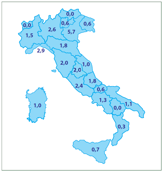Figura 5 Incidenza di AIDS (per 100.000 residenti), per regione di residenza. Italia, 2013.