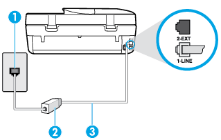 Per configurare la stampante con una linea fax separata 1.