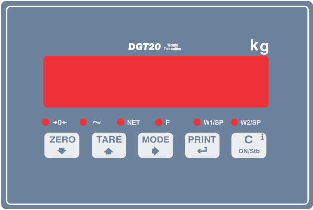 5 Tasti e Indicatori pannello frontale DGTPk Il pannello frontale del DGT20 è composto di un display a 6
