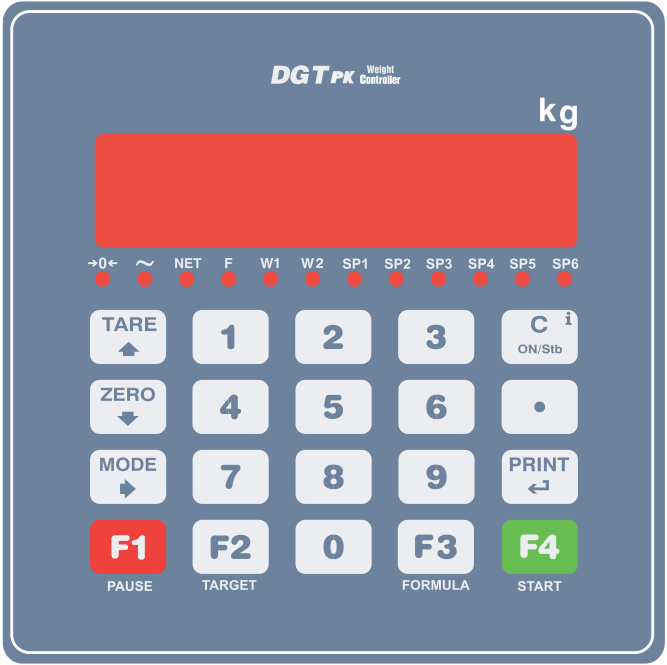 6.5 DGTPK Il pannello frontale del DGTPK è composto di un display a 6 cifre alte 20 mm, da 12 indicatori di