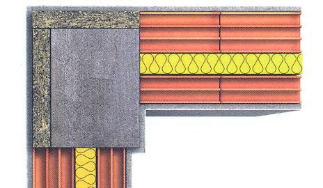 termico puntuale Ponte termico lineare Ponte termico