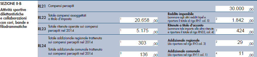 RIGO RL32: RECUPERO A TASSAZIONE DELLA DEDUZIONE PREVISTA PER INVESTIMENTI IN START UP INNOVATIVE RECUPERO TASSAZIONE START UP INNOVATIVE Si ipotizzi che un socio di una S.r.l.