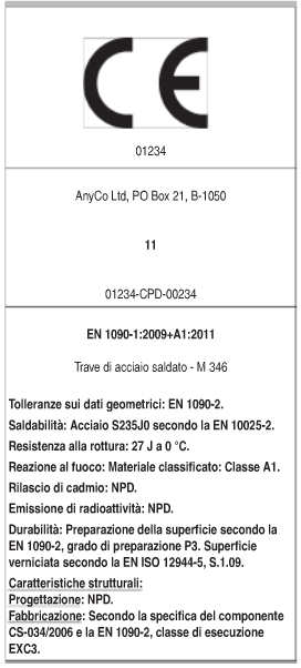 Marcatura CE Esempi di informative di Marcatura CE Figure ZA.1 e ZA.