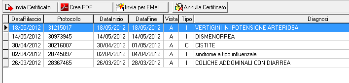 Le parametrizzazioni possono essere facilmente inserite prendendole da un menu a tendina richiamabile con