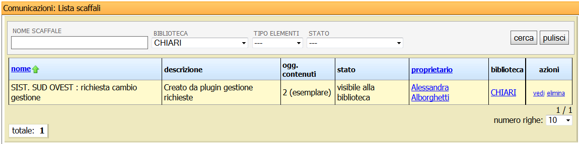 Cliccare sul pulsante Richiedi per confermare. Attenzione: si consiglia di modificare la descrizione dello scaffale, aggiungendo la parola FATTO (es.