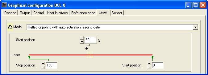 Importanti parametri Reflector polling without auto activation reading gate, send a 'AR' command and set the switch modalità (5) Combinazione della modalità (3) e della modalità (4).