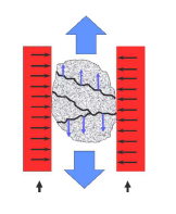 Fig.3.