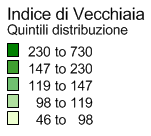 dei raggruppamenti distrettuali