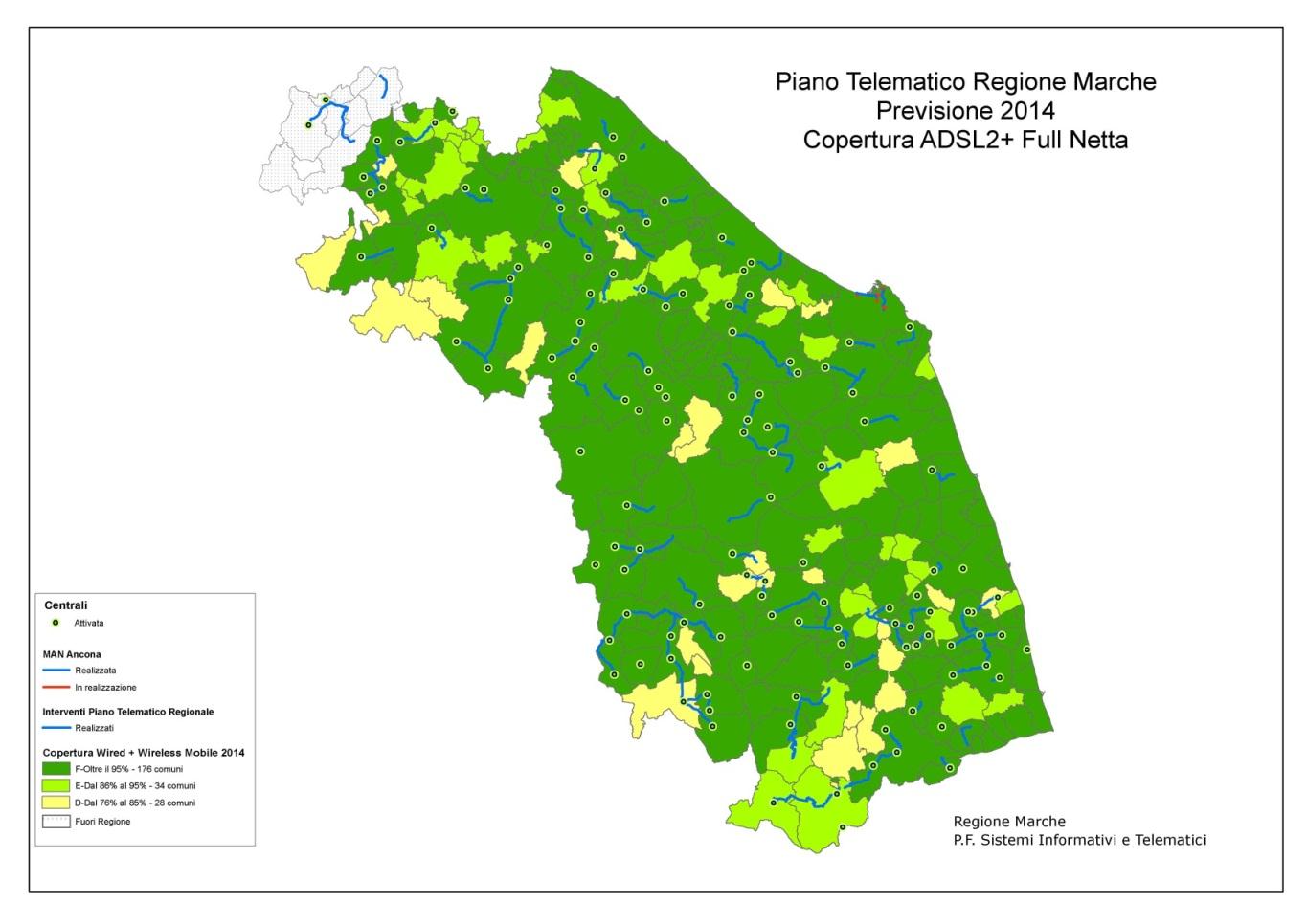 Le coperture 20 Mbits dal 2007 al 2014 Attivazione del 100% delle centrali interessate dal Piano Telematico