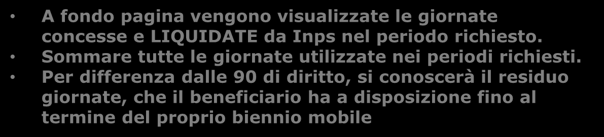 Sospensione attività con indennità ASpI e intervento intergativo EBRART Informazioni sulle giornate utilizzate