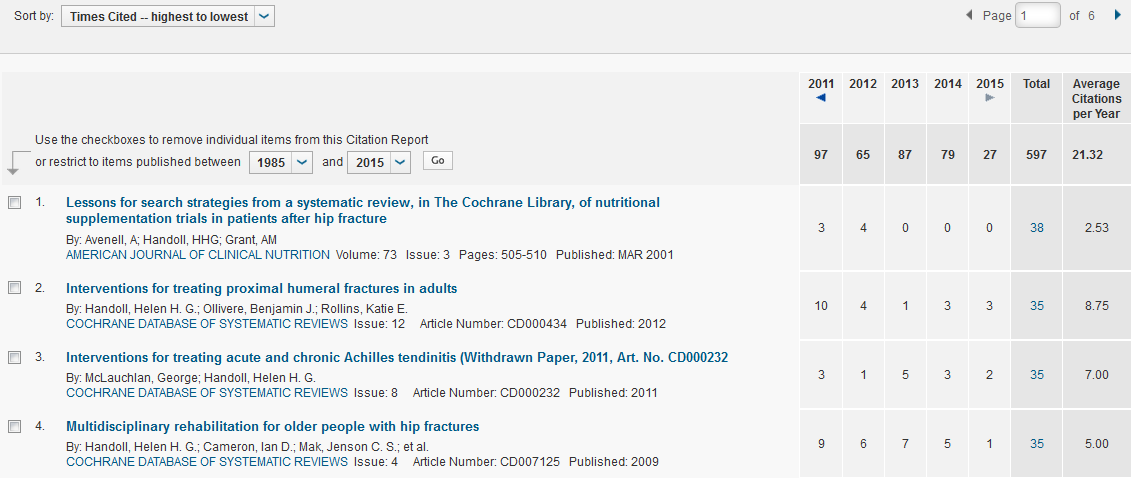 Accanto ai grafici viene presentata una tabella riassuntiva dei dati citazionali complessivi dell autore tra i quali l H-INDEX 6 n. di articoli trovati n. di citazioni complessive o Citation Index n.