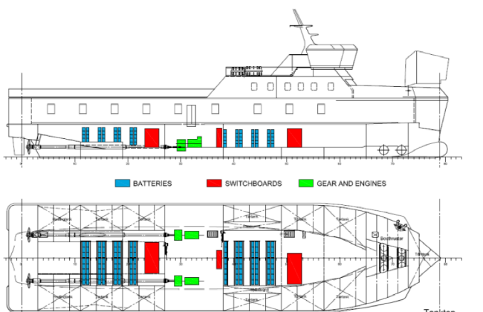 Esempio di applicazione navale ÆRØ FERRY PROJECT AT A GLANCE, traghetto elettrico. Sistema di accomulazione 4.