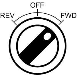 Utilizzo dei selettori REV/0/FWD (Solo per la versione con S dotata di Tasto Reverse Parametrizzabile) Impostando i parametri nel modo opportuno l Optidrive può essere configurato per molteplici