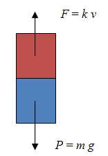 se invece il magnete esce dalla spira il flusso decresce e la corrente indotta che deve compensare questa diminuzione, produce un campo equiverso che attira il magnete.