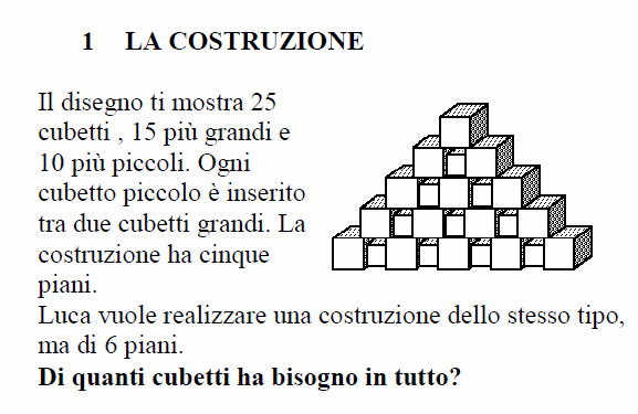 Il numero dei cubetti grandi corrisponde a quello del livello 1+2+3+4+5+6=21 Il numero