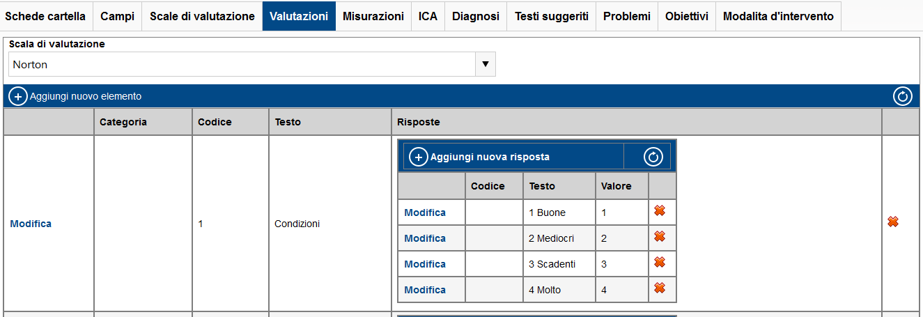 Il sistema visualizza tutte le scale presenti ed utilizzabili.