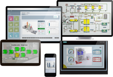 Sistema SCADA SIMATIC WinCC Opzioni SIMATIC WinCC Introduzione Panoramica Il software di base WinCC per impiego universale costituisce il nucleo per ampliamenti modulari.