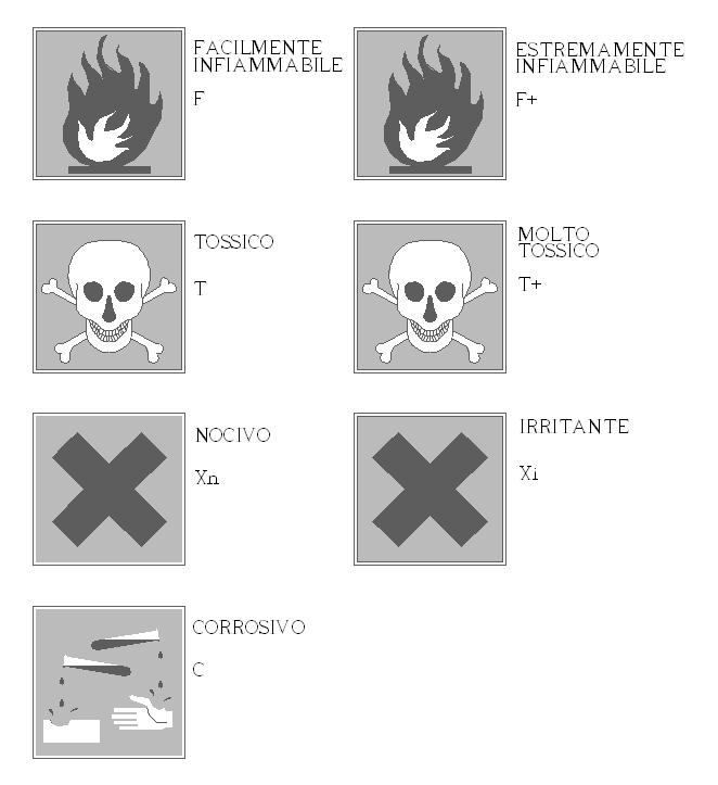 ANOMALIE RISCONTRABILI 01.03.03.A01 Alveolizzazione 01.03.03.A02 Bolle d'aria 01.03.03.A03 Cavillature superficiali 01.