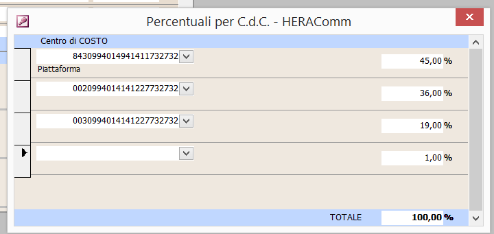 ) Un ulteriore personalizzazione riguarda l identificazione dell UTENZA secondo le esigenze del Cliente.