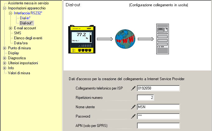 9 Trasmissione dei valori di misura verso un server WEB-VV Figura 13: Connessione dial-out Trasmissione del valore di misura Definite un evento WEB-VV, come descritto nel capitolo "Predisporre