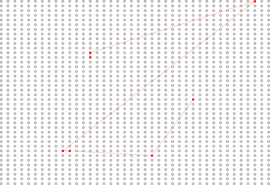 Modello di Kleinberg (γ = 1) Piccoli mondi Watts Strogatz Kleinberg