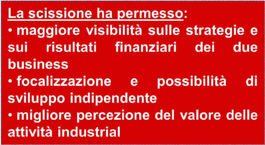 425 12.255 12.152 Incremento 2010-2011 S.p.A. Ricavi + 4,2% Utile netto 1 mld Liquidità + 0.85% Incremento 2010-2011 Industrial S.p.A. Ricavi +13,8% Utile netto 700 mln Liquidità 9% (milioni di euro) Industrial Industrial 2011 2010 Ricavi 24.