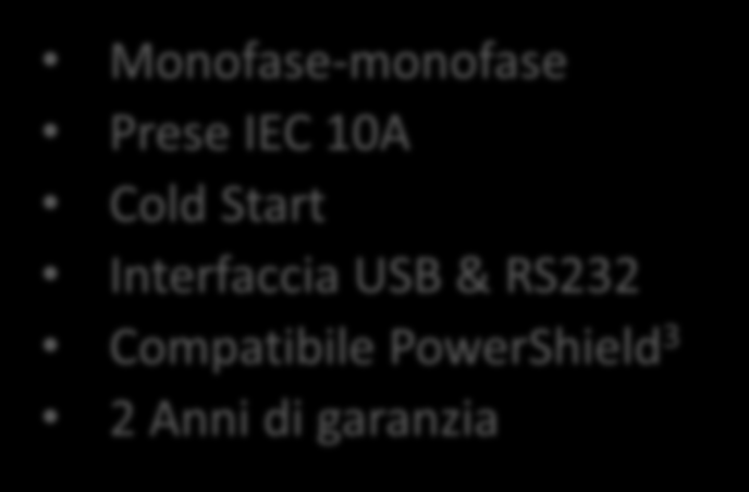 MODELLI: idialog 400-1600 VA Monofase Line