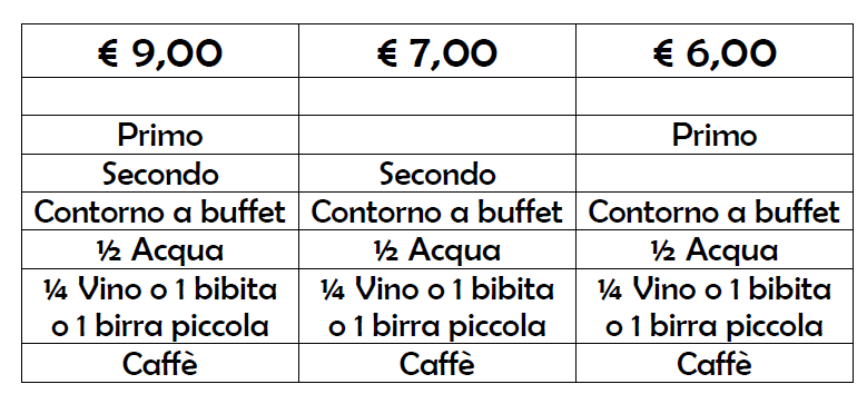 10,00 Primo,bibita,caffè 7,00 suppl ticket 0,70 Secondo,bibita,caffè 7,00 suppl ticket