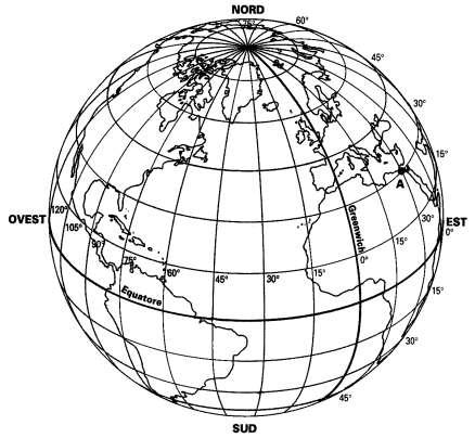 Il reticolato geografico I