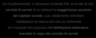 Compensazioni, rimborsi e visto di conformità 34 ASPETTI OPERATIVI DEL RILASCIO DEL VISTO DI CONFORMITÀ Associazione professionale 1 Soggetti legittimati Nel caso di professionista facente parte di