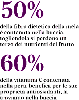 Tiratura 01/2016: 155.745 Diffusione 01/2016: 117.902 Lettori Ed. III 2015: 1.153.