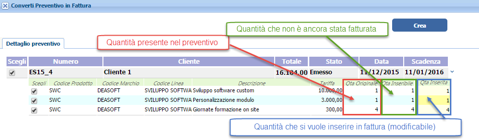 7 Esempio conversione di Preventivo in Fattura Converti in fattura Quantità Inseribile Quantità Originale Quantità Inserita Scegliendo la procedura, collegata al preventivo, «Converti in fattura» si