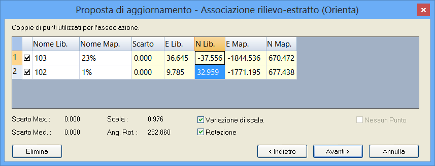 Paragrafo I Esempio accorpamento preventivo Es. AccPrev.fw1 (disponibile nella cartella delle personalizzazioni -? Esplora cartella personalizzazione o sul sito www.meridianaoffice.