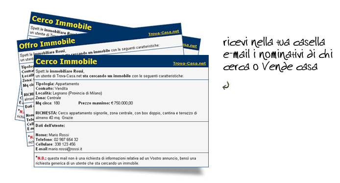 Servizio NOMINATIVI Il database di chi cerca e offre casa nella tua provincia, sempre a tua disposizione.