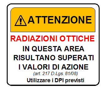 Nella valutazione dei rischi è stata prestata particolare attenzione ai seguenti elementi: a) il livello, la gamma di lunghezze d'onda e la durata dell'esposizione a sorgenti artificiali di