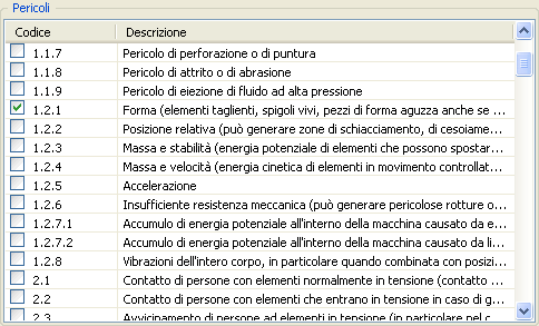 150 CEM4 Attenzione Le condizioni operative personalizzate sono salvate come configurazione dell'utente di CEM4. Pertanto utenti diversi possono avere un elenco di condizioni diverso.