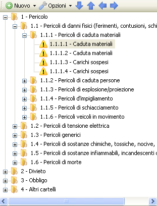 208 CEM4 7.5.1.1 - Struttura dell'elenco cartelli Nella parte sinistra della finestra è presente un albero che raccoglie la struttura della raccolta dei cartelli.