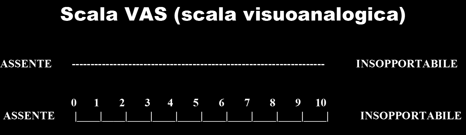 IL DOLORE Dolore soggettivo Componente somatica Componente emozionale Ogni persona è in