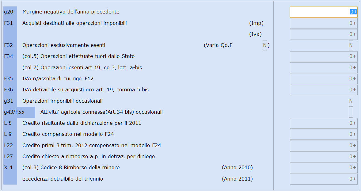 Rigo Agenzie di vendite all asta Metodo adottato per la determinazione del Plafond Cod.