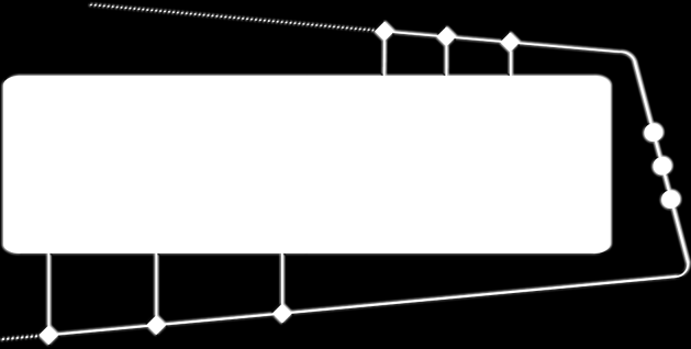 ERPlan Cosa Offriamo Consulenza e Sistemi per Supply Chain e WMS con uso della tecnologia RFID Soluzioni per la gestione della catena del