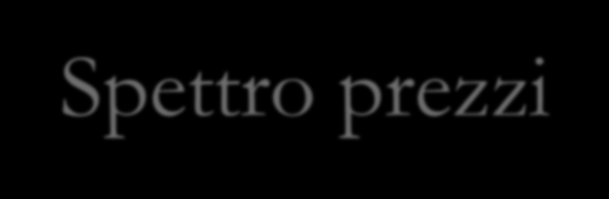 Opportunità di investimento dal valore profondo possono essere applicate all intero spettro prezzi Il price point spesso