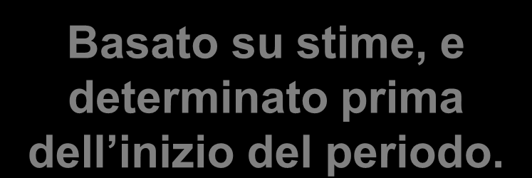 Applicazione dei costi generali di produzione Basato su stime, e determinato prima dell inizio del periodo.