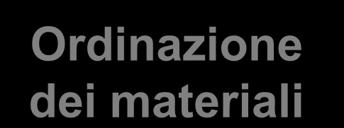 Sequenza degli eventi in un sistema di determinazione dei costi per commessa Ricezione