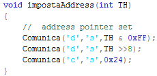 TEXT HOME, TEXT AREA: 0x0000 è l indirizzo iniziale dell area text la cui dimensione è 0x001E che rappresenta proprio le 30 colonne dello schermo GRAPHIC HOME, GRAPHIC AREA: 0x0780 è l indirizzo