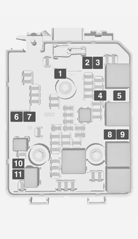 208 Cura del veicolo N Circuito 31 Proiettore sinistro 32 Proiettore destro 33 Centralina del motore 34 Avvisatore acustico 35 Frizione 36 Fendinebbia N Circuito 1 Pompa ABS 2 Tergicristallo